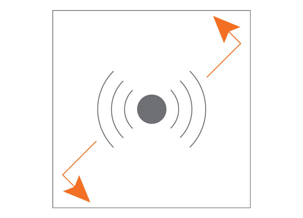 Hush acoustic tile 15x30 large 4