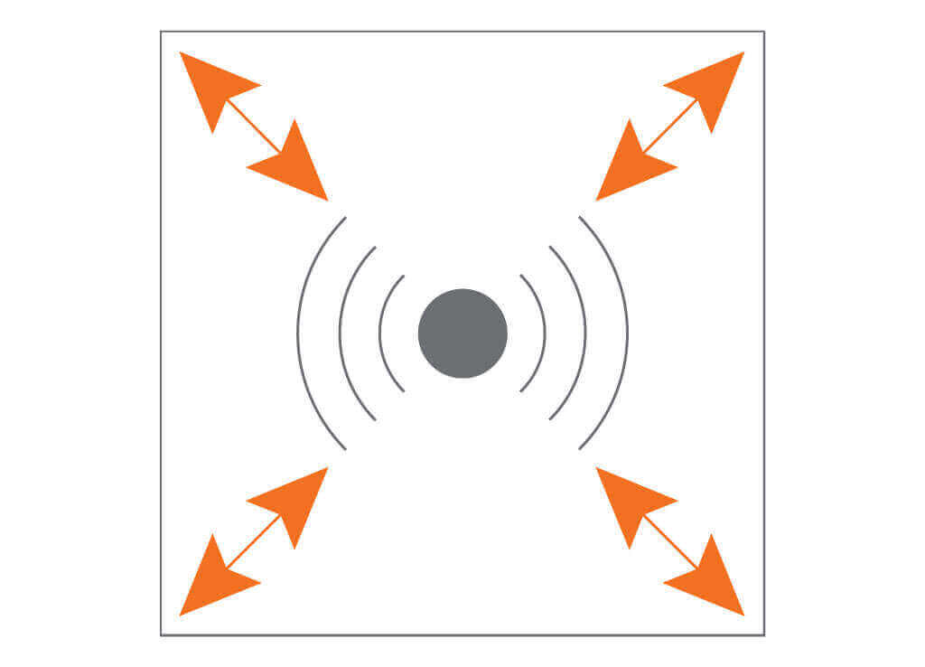 Hush acoustic tile 7 5x30x1 large 2