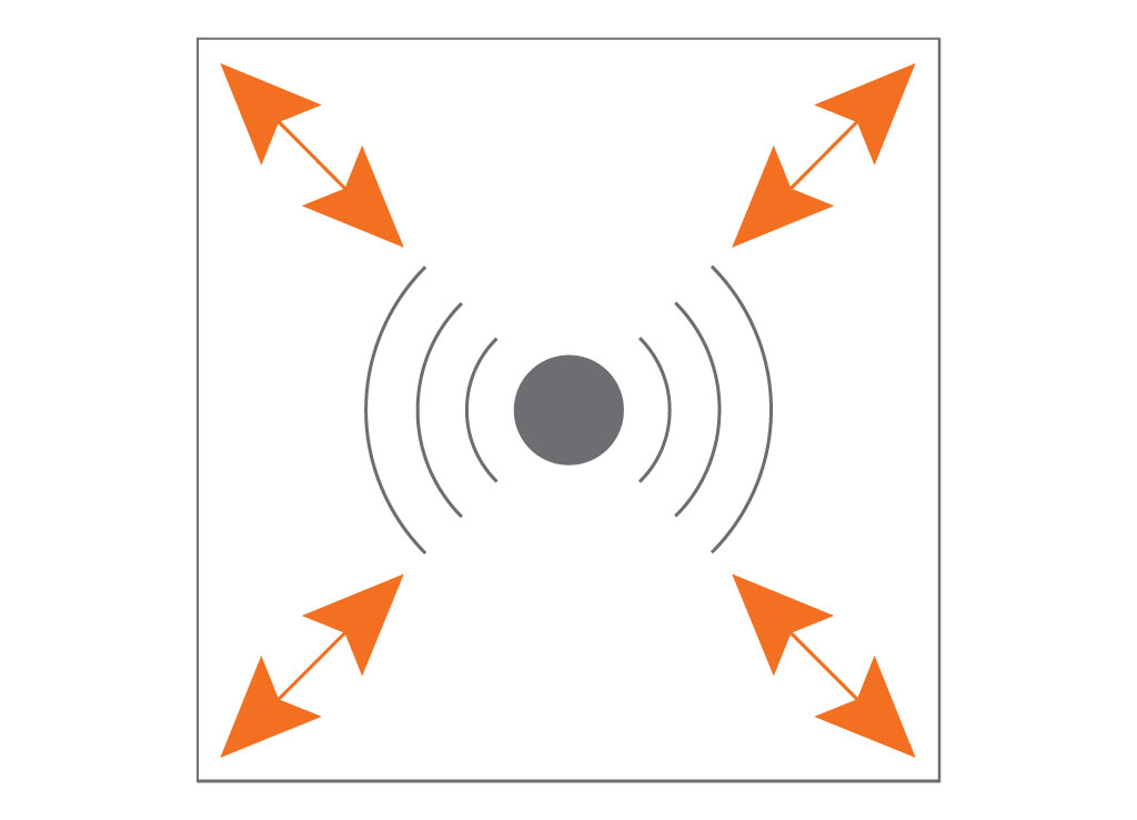 Acoustical Wall Panels from Compatico will help reduce "REVERBERATION" - The continued reflections of sound within an enclosed space after the sound source has stopped. Long delays are called discreet echoes.